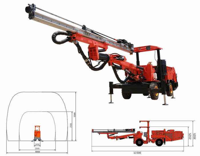 YZ-820輪式單臂鑿巖臺(tái)車 YZ-820輪式單臂鑿巖臺(tái)車